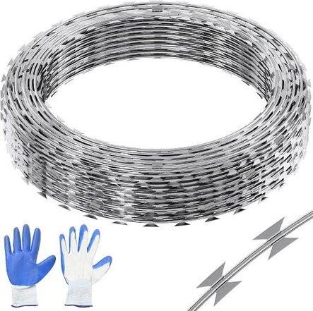RAZOR WIRE